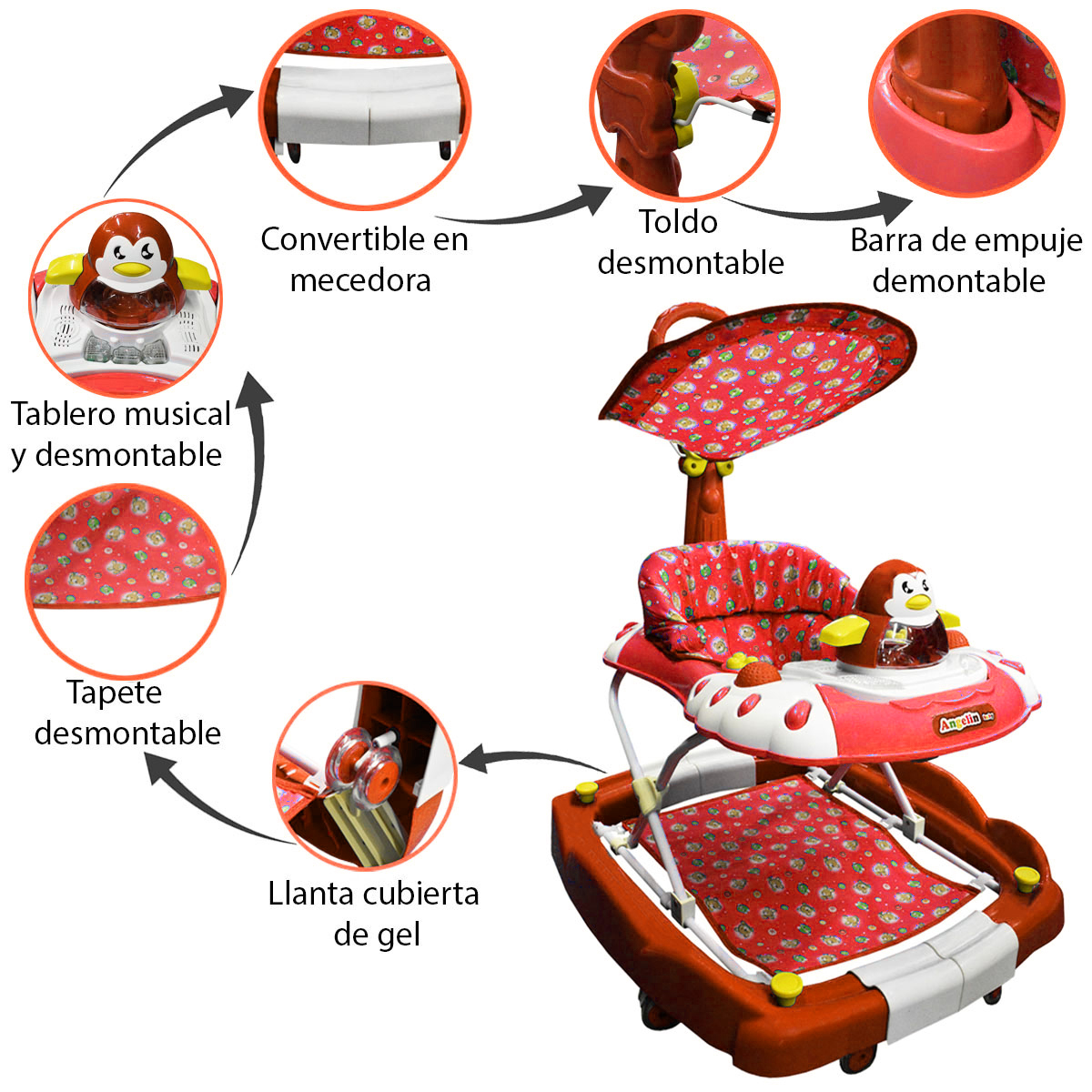 ANDADERA ANGELIN PINGÜINO - Imagen 5