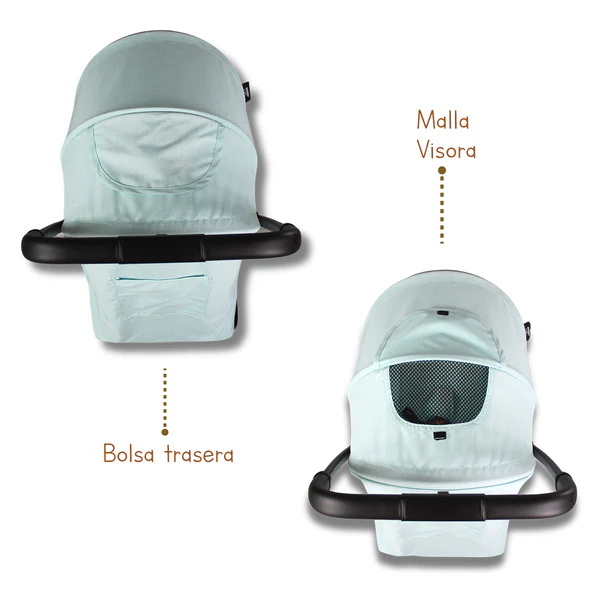 CARRIOLA ANGELIN REVERSIBLE TURQUESA - Imagen 4